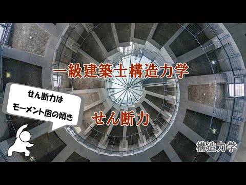 一級建築士：構造力学計算問題に挑戦（せん断力）