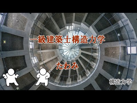 一級建築士：構造力学計算問題に挑戦（たわみ）