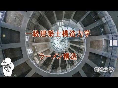 一級建築士：構造力学計算問題に挑戦（ラーメン）