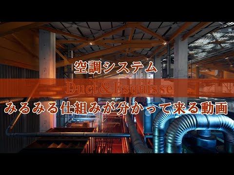 単一ダクトの基本原理（システム）