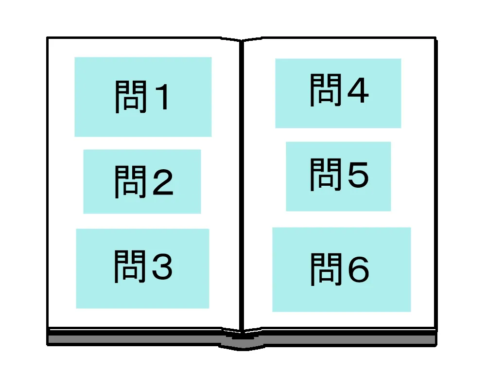 一級建築士｜おすすめ過去問題集6選（日建学院・総合資格）特徴と 
