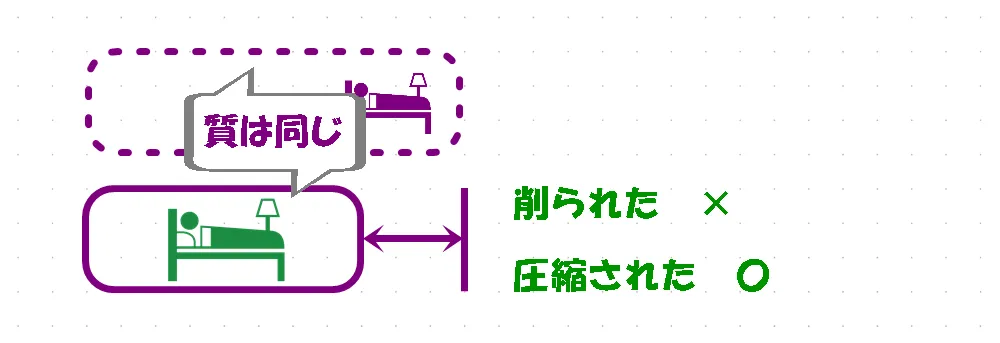 社会人は必見!勉強時間を2時間確保して成果を3倍にする方法を教えます。 | 角番復活ブログ