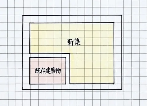 既存建築物の現状保存