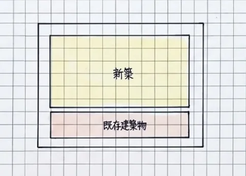 既存建築物の現状保存