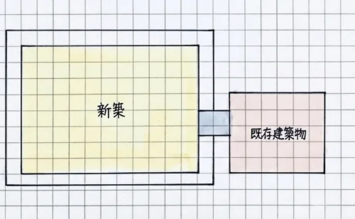 既存建築物の現状保存