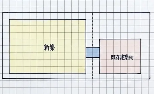 既存建築物の現状保存