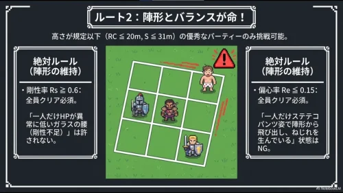 ドラクエ：耐震計算ルート
