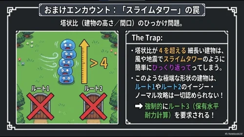 ドラクエ：耐震計算ルート