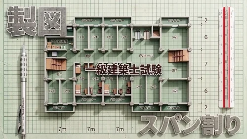 一級建築士試験、製図のスパン割り方程式で「42ｍ」を制する最終奥義